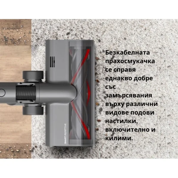 Dreame T30 neo Ръчна прахосмукачка