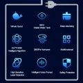 Hutt W8 Smart - Робот за прозорци / Продукт с нарушена опаковка