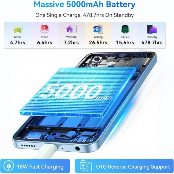 Blackview Color 6 Dual SIM 128GB 8GB Смартфон