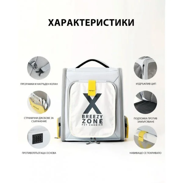 Petkit Breezy xZone Транспортна раница, сив