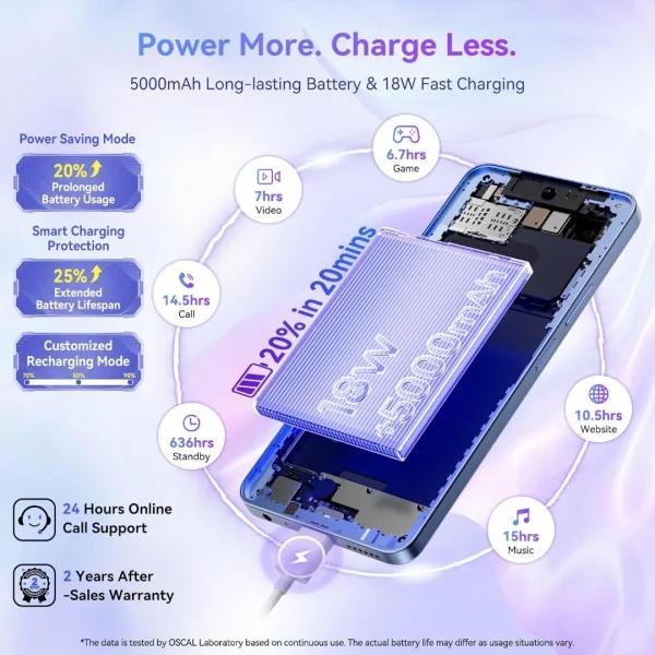Blackview Oscal Tiger 13 Dual Sim 256GB 8GB Смартфон