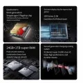OnePlus Ace 3 Pro 512GB 16GB Смартфон
