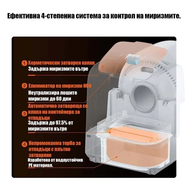 Petkit Purobot Ultra Самопочистваща се тоалетна за котки, бяла