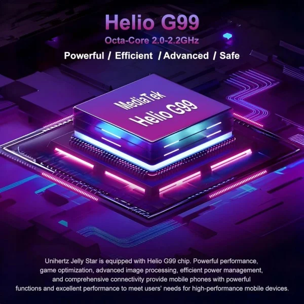 Unihertz Jelly Star Dual SIM 256GB 8GB Смартфон