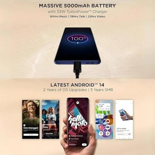 Motorola - Moto G85 Dual Sim 256GB 12GB Смартфон, син