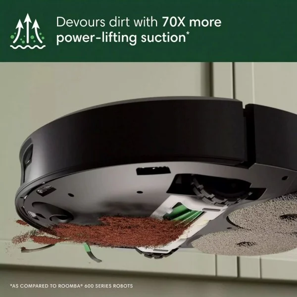 Roomba Plus 505 Combo + AutoWash Dock Прахосмукачка робот, черна