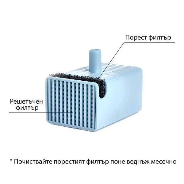 Безжична водна помпа с UVC