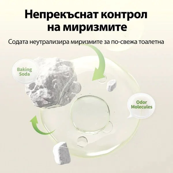 Petkit натурална котешка постелка - 4бр.