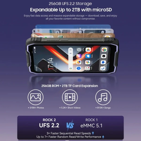 Blackview Rock 2 Dual SIM 256GB 12GB Смартфон