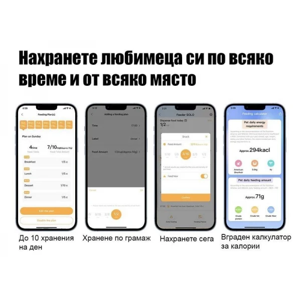 Petkit Fresh Element SOLO Автоматична хранилка за животни,бяла