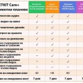 Petkit YUMSHARE Solo Автоматична хранилка за животни с камера,бяла