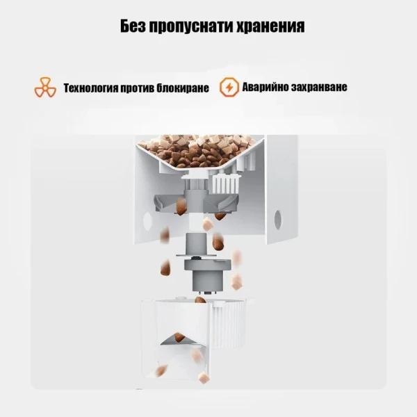 Petkit YUMSHARE Solo Автоматична хранилка за животни с камера,бяла