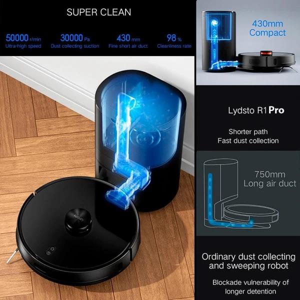 Xiaomi LYDSTO R1 Pro  Прахосмукачка робот с автоматичен контейнер за отпадъци (бял)