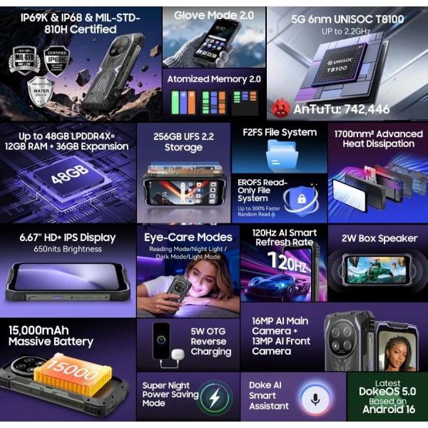 Blackview Rock 2 Dual SIM 256GB 12GB Смартфон