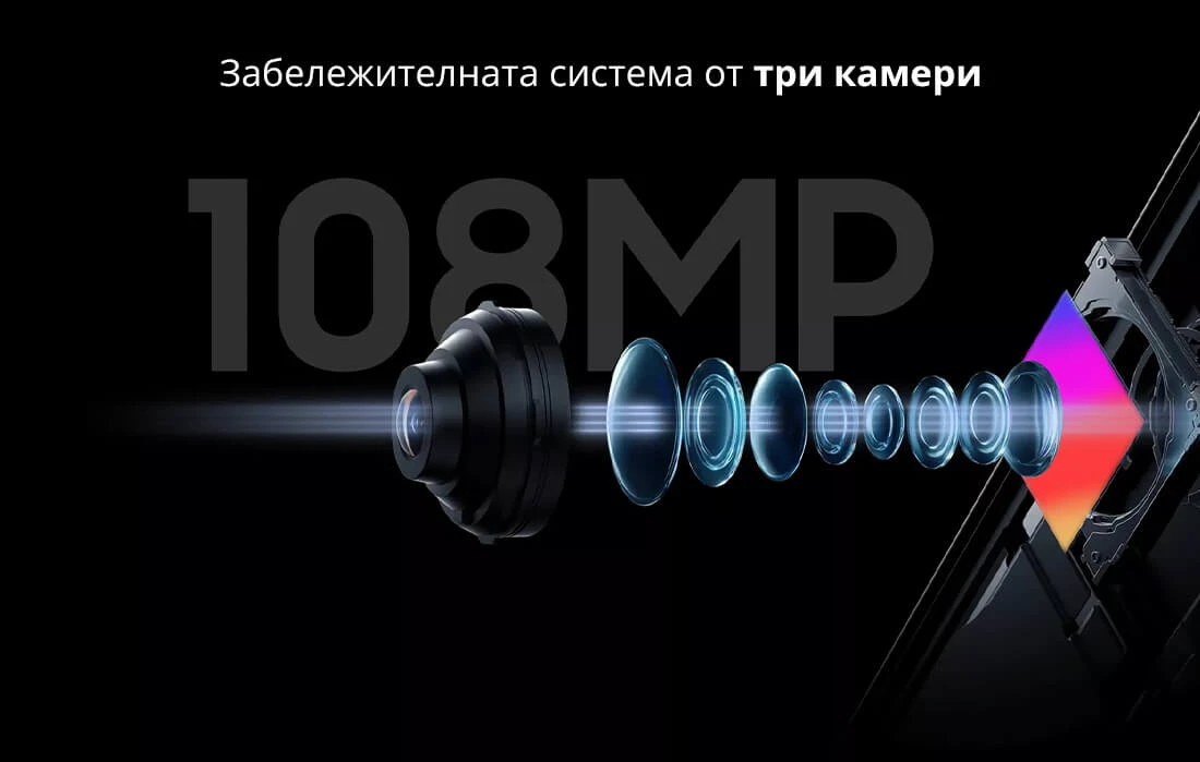  Забележителната система от три камери