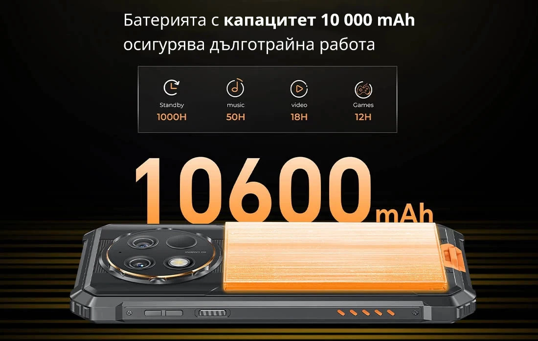 Батерията с капацитет 10 000 mAh осигурява  дълготрайна работа 