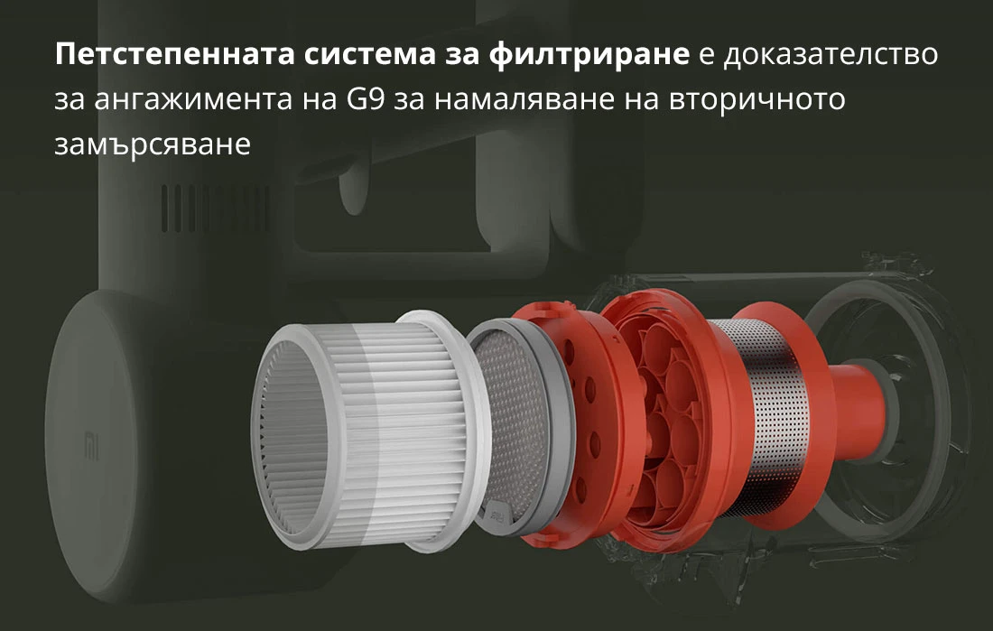 Петстепенната система за филтриране е доказателство  за ангажимента на G9 за намаляване на вторичното  замърсяване