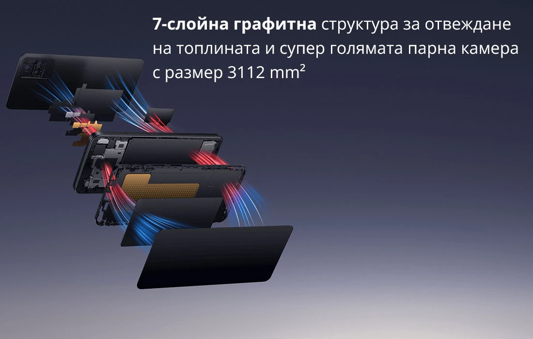 7-слойна графитна структура за отвеждане на топлината и супер голямата парна камера с размер 3112 mm²